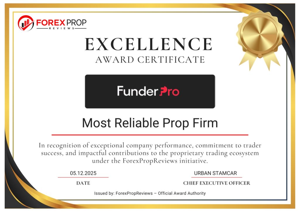 FunderPro as Most Reliable Firm with Forex Prop Reviews Award