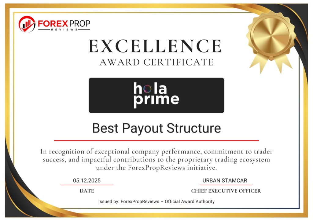 Hola Prime Receives Top Recognition for Payout Systems