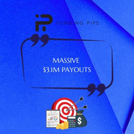 ​​Funding Pips Distributes $3.13M Rewards Globally